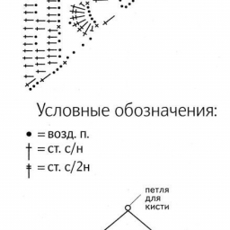 Вязаная сумка из мотивов