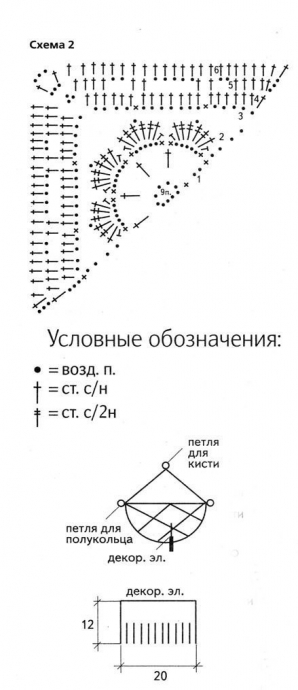 Вязаная сумка из мотивов