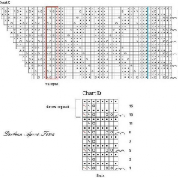Бирюзовая шаль спицами