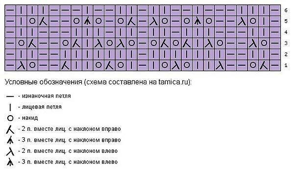 Шапочка