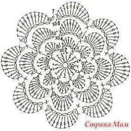 Шапочка для девочки вязанная крючком