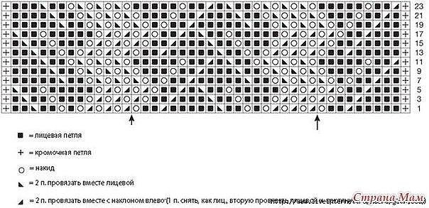 Ажурная безрукавка Синее озеро