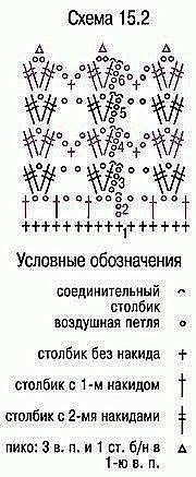 Кайма крючком в копилку Кайма крючком в копилку
