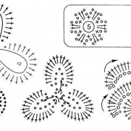 Набор схем ирландского кружева