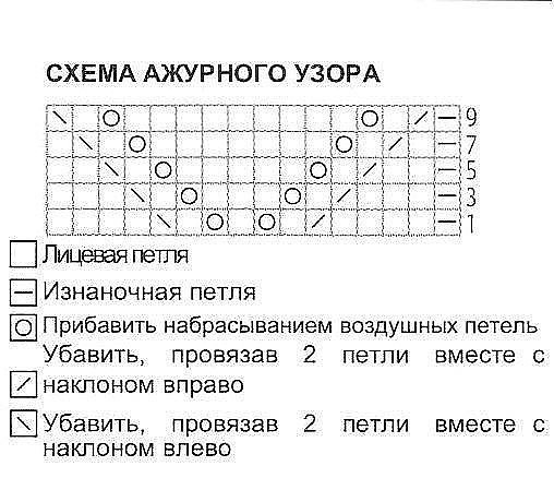 Болеро с закругленными полочками Болеро с закругленными полочками