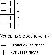 Нарядный тёплый чепчик для девочки спицами Нарядный тёплый чепчик для девочки спицами