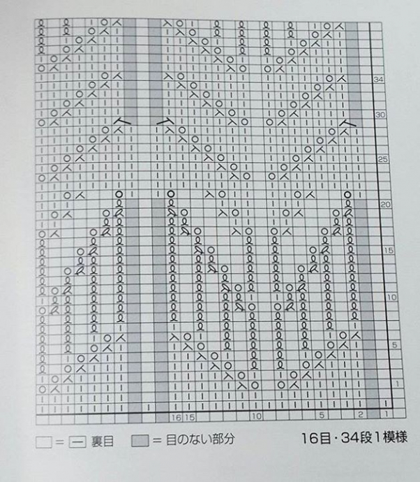 Отличная коллекция схем