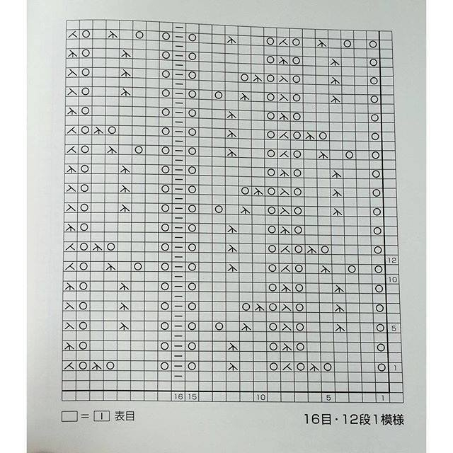 Отличная коллекция схем Отличная коллекция схем