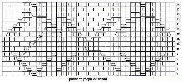 Жилет спицами - схема