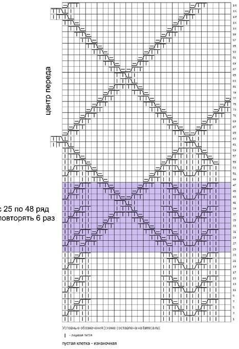схема узора к пуловеру