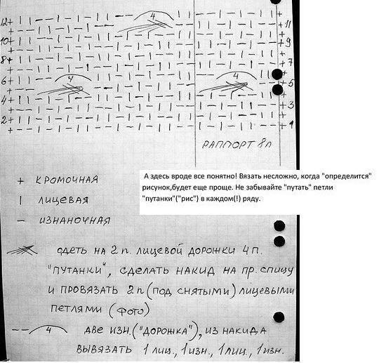 Вязание на спицах - Узор с дырочками