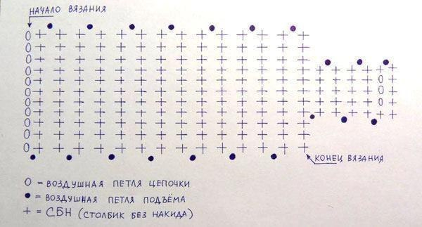 одежда для кружки одежда для кружки