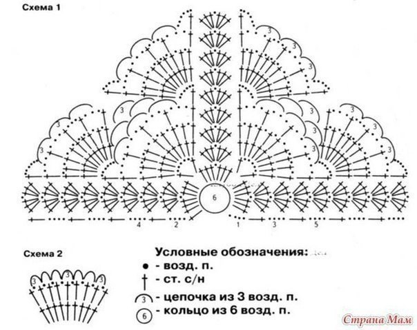 Отделка маечки и носочков