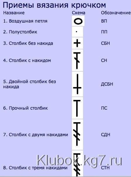 Маленькая сумка 4 Маленькая сумка 4