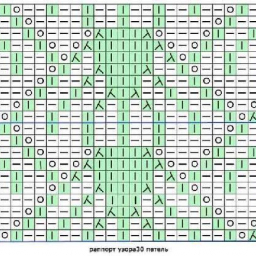 Очень красивый пуловер спицами.