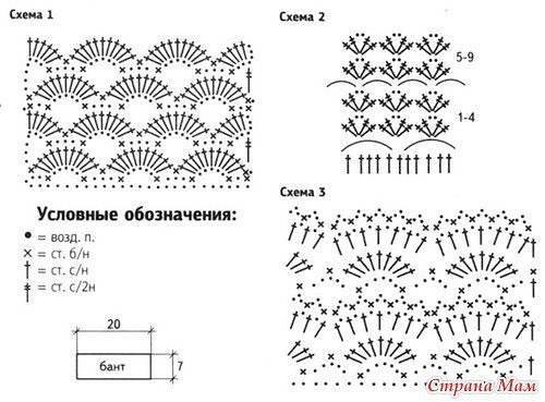 Ажурное платьице