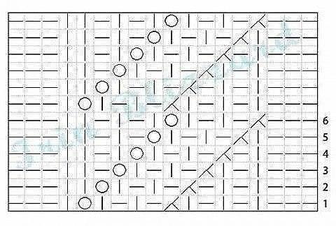 Ажурная дорожка спицами