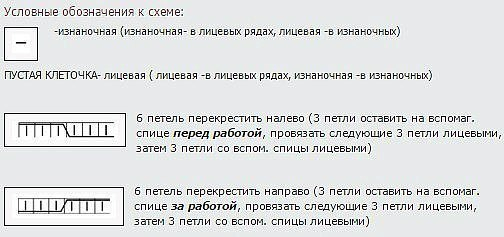 Белые варежки Белые варежки