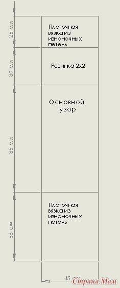 Красивый шарф - накидка. Красивый шарф - накидка.