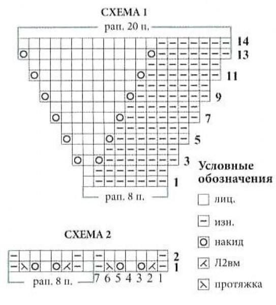 Ажурные носки Ажурные носки