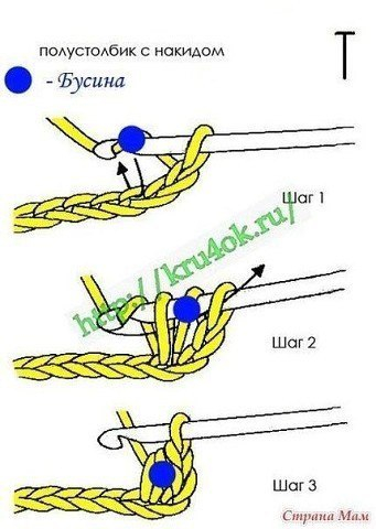 Пинетки для маленькой принцессы