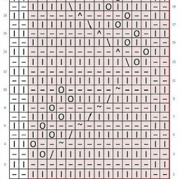 Условные обозначения