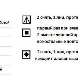 Шикарная шаль спицами