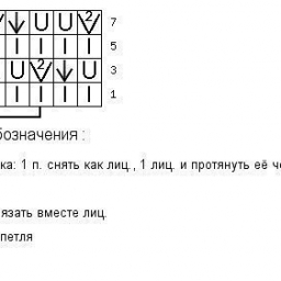 Узор для вязания пуловера