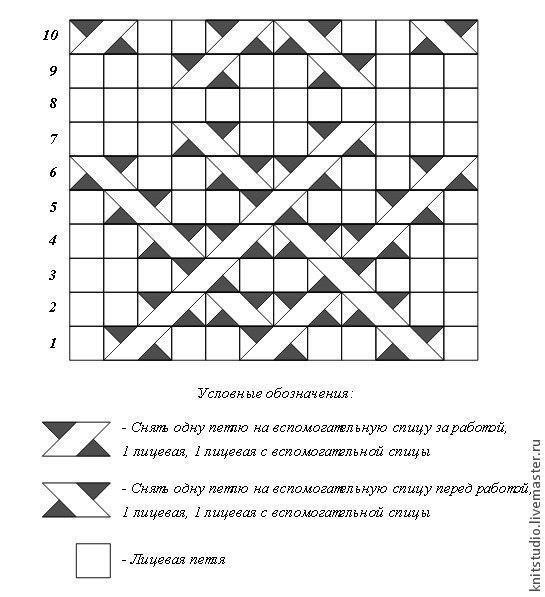 Шарф трансформер