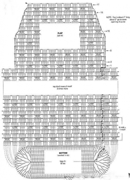 Сумка вязаная крючком