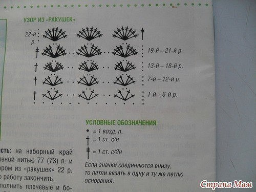 Ажурный сарафан