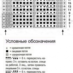 Фантазийные косы