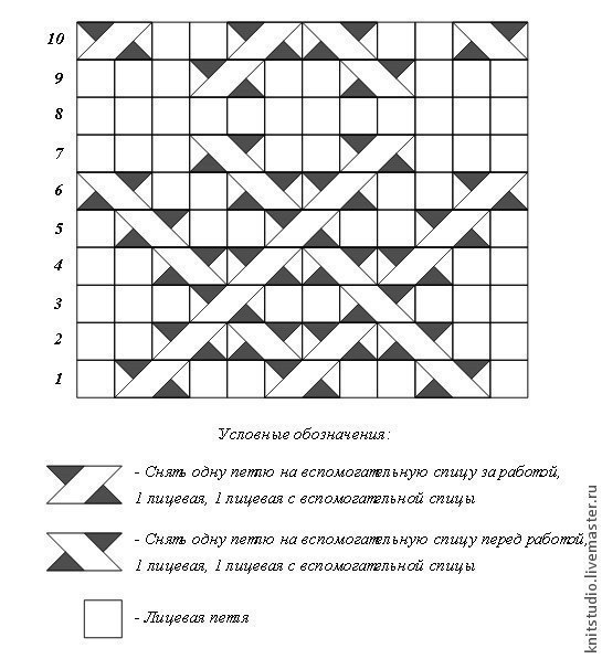 Узор для носочков.