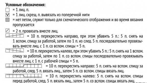 Шапка и шарф спицами Шапка и шарф спицами