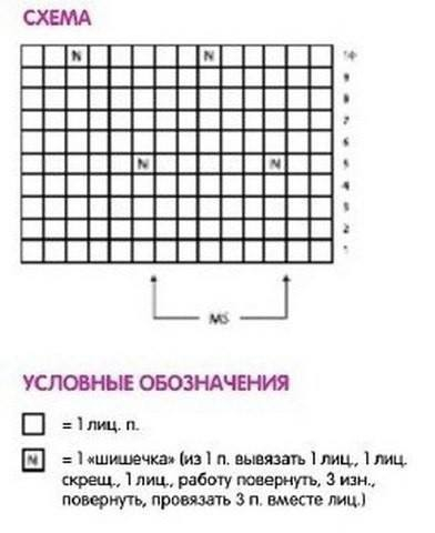 Забавные вязаные детские шапочки