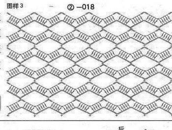 Сетки крючком