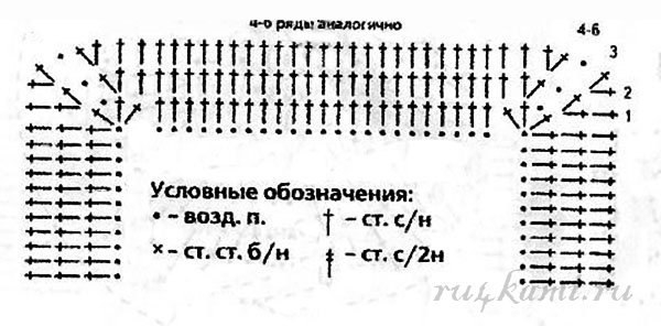 Нарядное платье для девочки крючком вязаное из хлопковой пряжи, очень нежное и ажурное