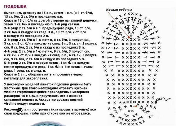 Ботиночки для Маленького Принца. Мастер-класс.