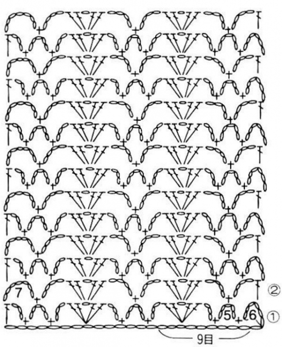 Схемы вязания узоров крючком. Для летних нарядов