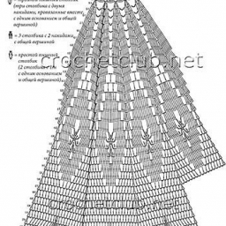 Схемы для юбок.