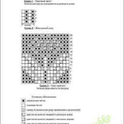 Нарядное платьице