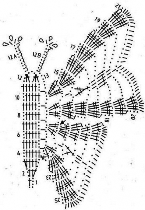 Бабочки крючком