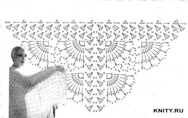 Схемы для вязание красивых шалей
