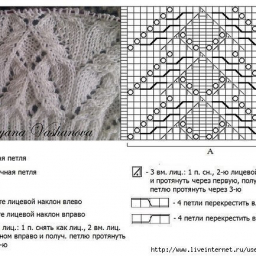 Красивейший узор для пуловера