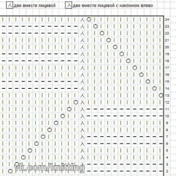 Шикарный узор Миссони