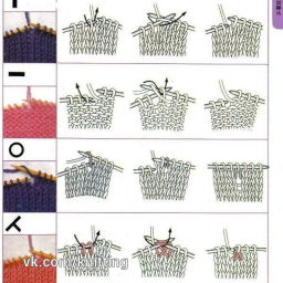 Обозначения на схеме. Спицы