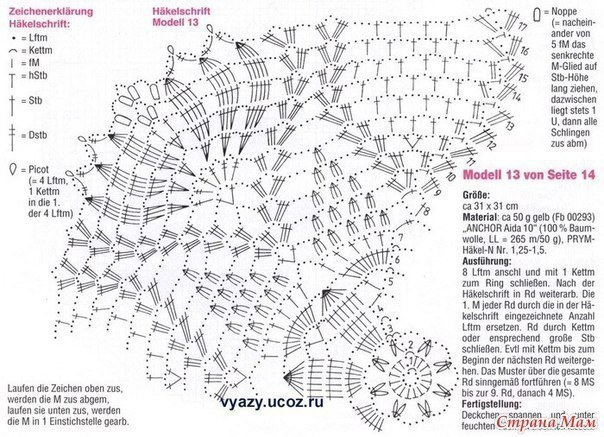 Красивые салфетки