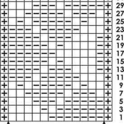 Узоры из лицевых и изнаночных петель.