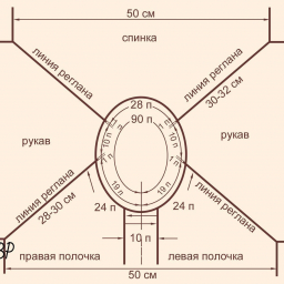 Вязание реглана