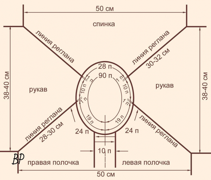 Вязание реглана